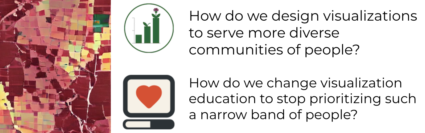 a couple of colorful visualizations, with the following text: "How do we design visualizations to serve more diverse communities of people? How do we change visualization education to stop prioritizing such a narrow band of people?